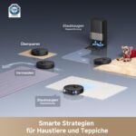 dreame L40s Pro Ultra Saugroboter mit Wischfunktion und 19.000 Pa Saugkraft - Image 5