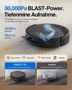 ECOVACS T90 PRO Omni Care Kit Saugroboter mit Wischfunktion und 30.000 Pa Saugkraft – Bild 2